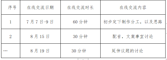 202010151253307513.png